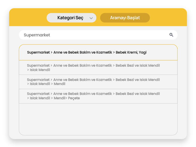 Anasayfa_4_kategori_rekabet_analizi