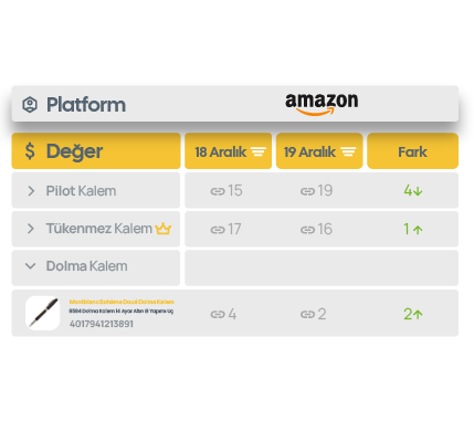 Anasayfa_5_kategori_ekran_2