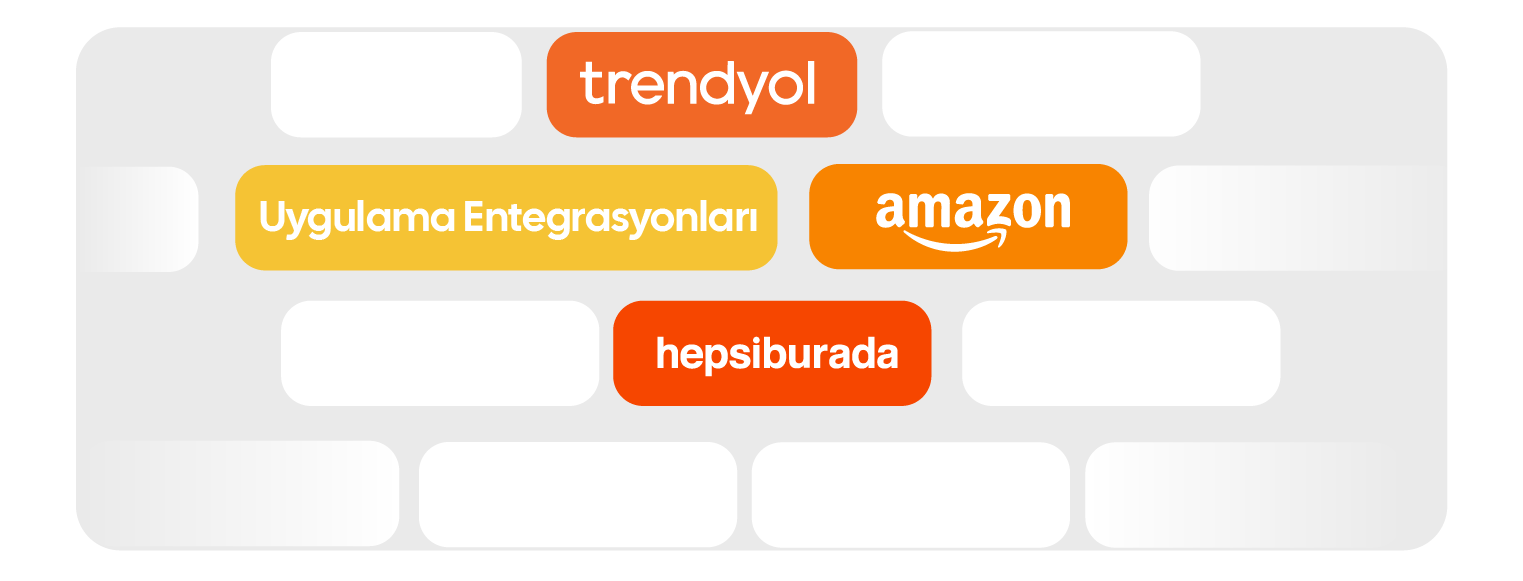 Kategori_Sıralaması_4